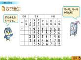 1.3 大數(shù)的大小比較  PPT課件