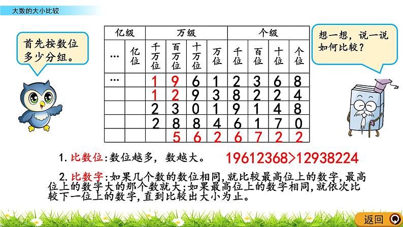 1.3 大数的大小比较  PPT课件07