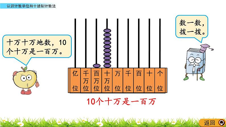 1.1 认识计数单位和十进制计数法  PPT课件05