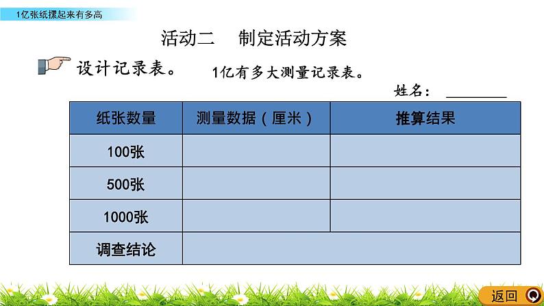 1.6 1亿张纸摞起来有多高  PPT课件07