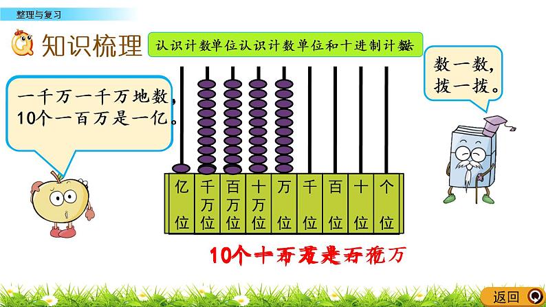 1.5 大数的认识  整理与复习  PPT课件03