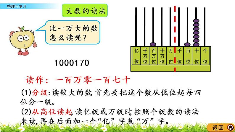 1.5 大数的认识  整理与复习  PPT课件06