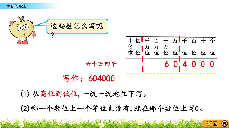 1.2.2 大数的写法   PPT课件第5页