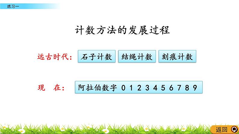 1.7 认识更大的数  练习一  PPT课件08