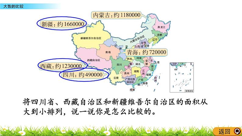 1.4 大数的比较  PPT课件04