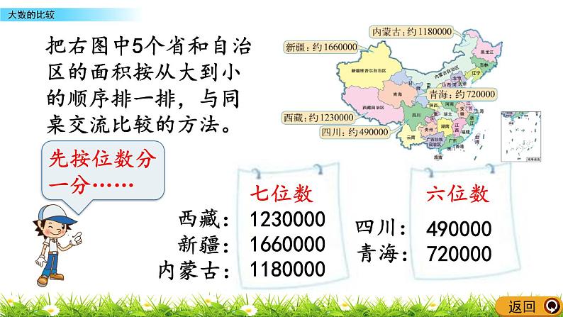 1.4 大数的比较  PPT课件08