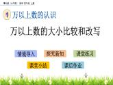 1.4 萬以上數(shù)的大小比較和改寫 PPT課件