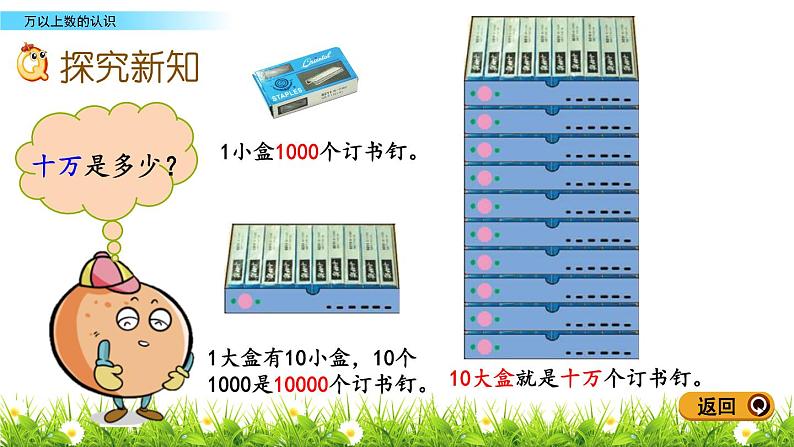 1.1 万以上数的认识 PPT课件04