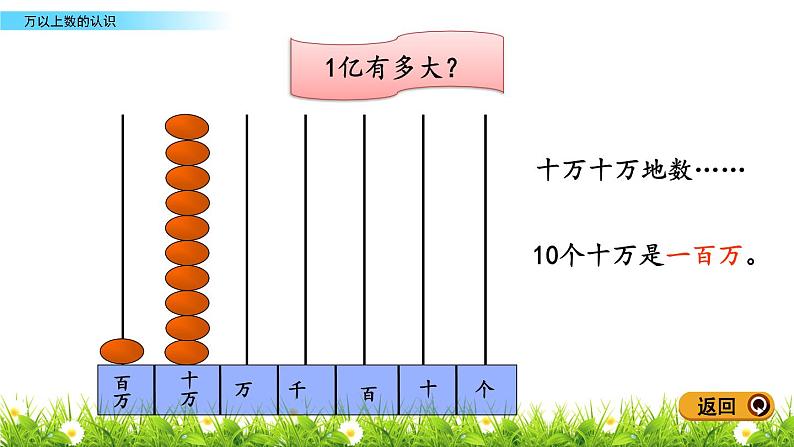 1.1 万以上数的认识 PPT课件07