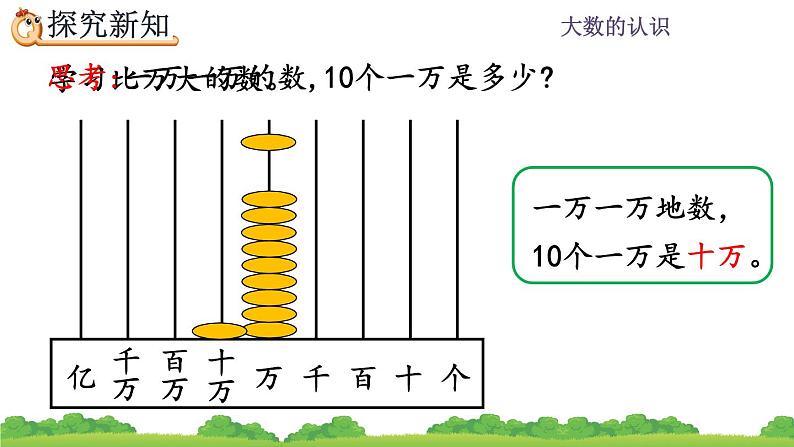 1.1 亿以内的计数单位及数位顺序表 PPT课件06