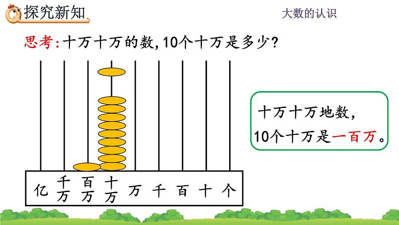 1.1 亿以内的计数单位及数位顺序表 PPT课件07