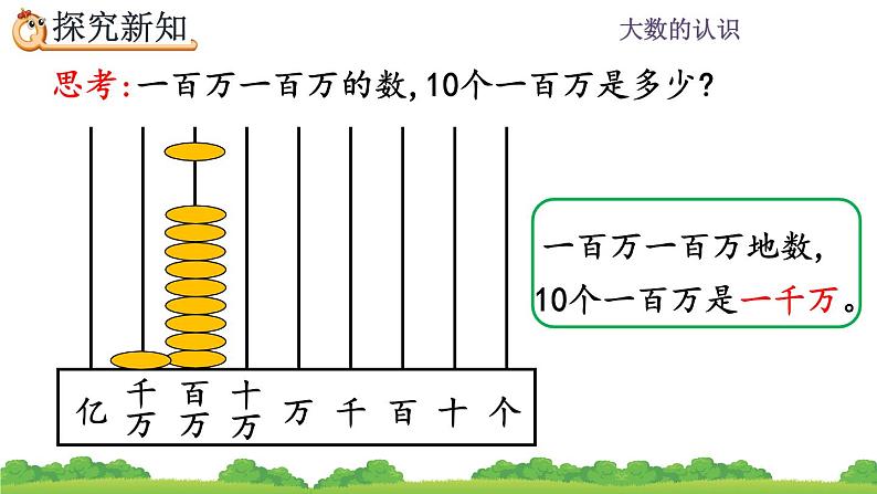 1.1 亿以内的计数单位及数位顺序表 PPT课件08