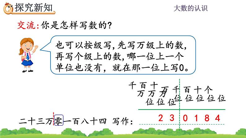 1.3 亿以内数的写法 PPT课件06