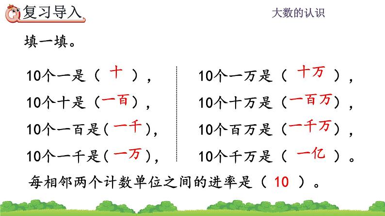 1.10 十进制计数法 PPT课件02