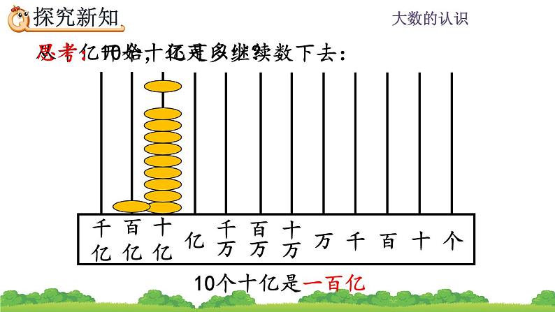 1.10 十进制计数法 PPT课件05