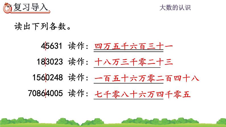 1.11 亿以上数的读法 PPT课件02