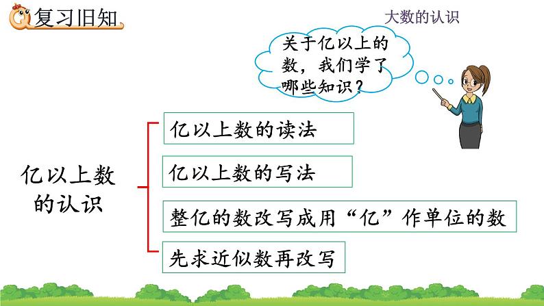 1.14 大数的认识  练习三 PPT课件02