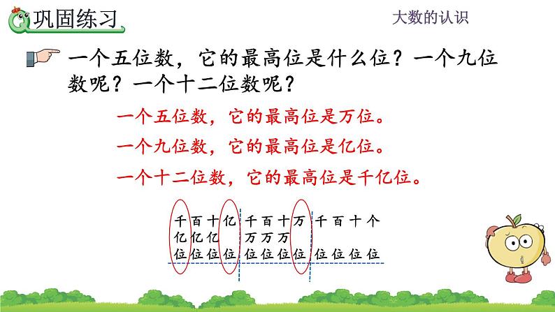 1.14 大数的认识  练习三 PPT课件06