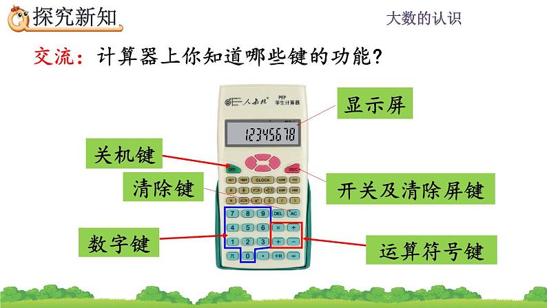 1.16 认识计算器、用计算器探究规律 PPT课件03