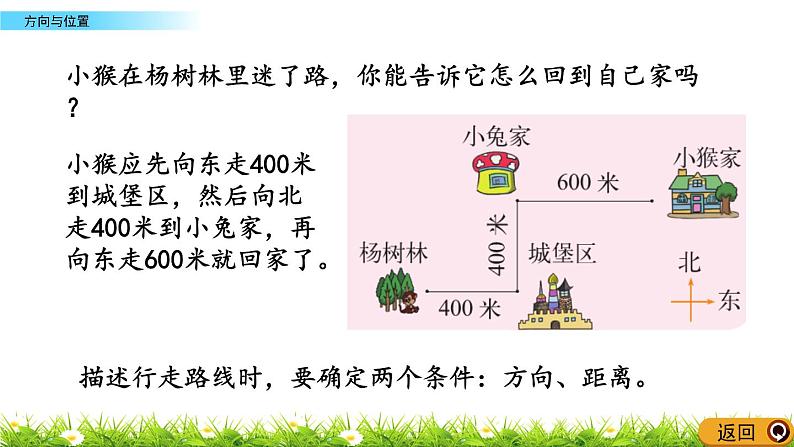 总复习 5 方向与位置  PPT课件05