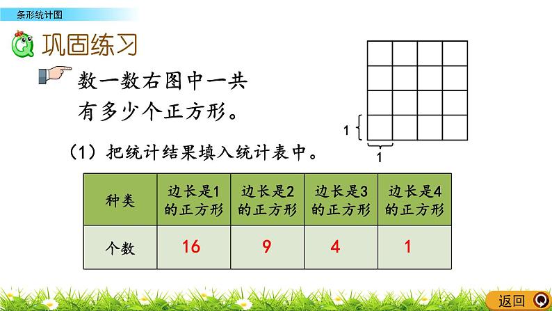 总复习 5 条形统计图 PPT课件06