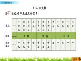 總復習 1 萬以上數(shù)的認識 PPT課件