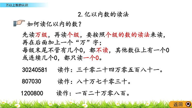 总复习 1 万以上数的认识 PPT课件05