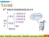 總復(fù)習(xí) 5 認(rèn)識(shí)多邊形、觀(guān)察物體 PPT課件