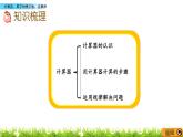 總復(fù)習(xí) 4 計(jì)算器、用字母表示數(shù)、運(yùn)算律 PPT課件