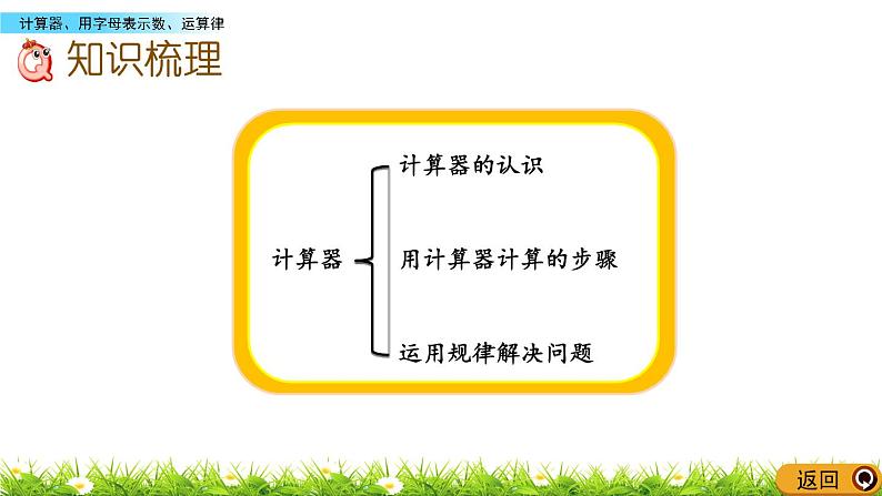 总复习 4 计算器、用字母表示数、运算律 PPT课件03