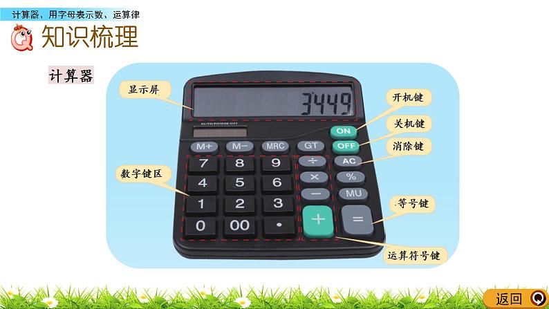 总复习 4 计算器、用字母表示数、运算律 PPT课件04