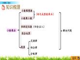 總復(fù)習(xí) 3 小數(shù)乘除法 PPT課件