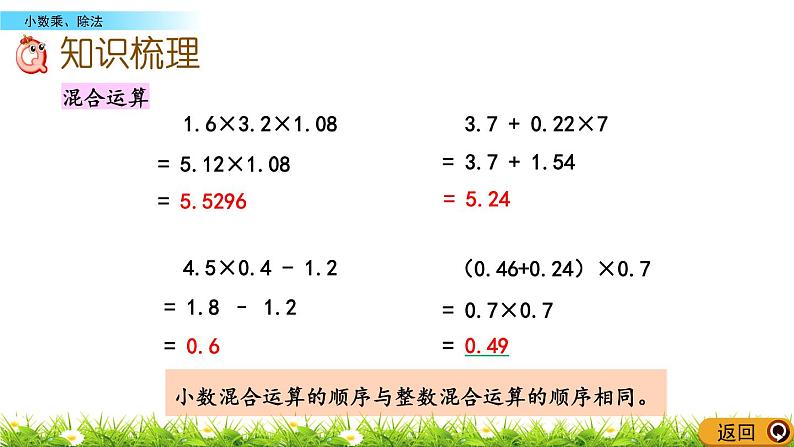 总复习 3 小数乘除法 PPT课件第7页