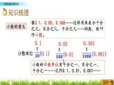 總復(fù)習(xí) 1 小數(shù)的意義和性質(zhì) PPT課件