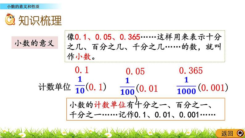 总复习 1 小数的意义和性质 PPT课件03