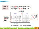 總復(fù)習(xí) 1 小數(shù)的意義和性質(zhì) PPT課件