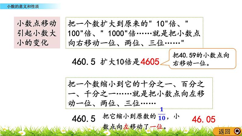 总复习 1 小数的意义和性质 PPT课件07