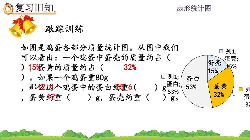 7.3 《扇形统计图-练习二十一》课件第3页