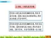 總復(fù)習(xí)1 《 百分?jǐn)?shù)及應(yīng)用》PPT課件