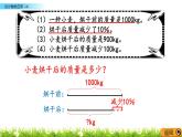 7.4 《 百分数的应用（4）》PPT课件
