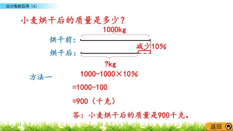 7.4 《 百分数的应用（4）》PPT课件05