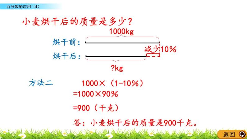 7.4 《 百分数的应用（4）》PPT课件06