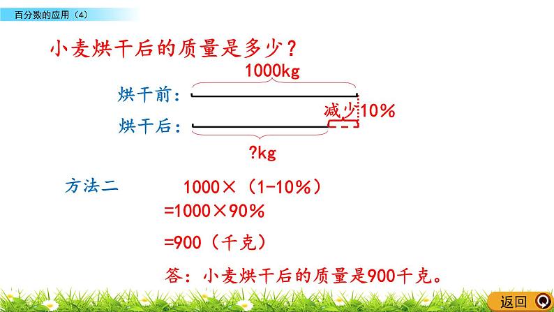 7.4 《 百分数的应用（4）》PPT课件06