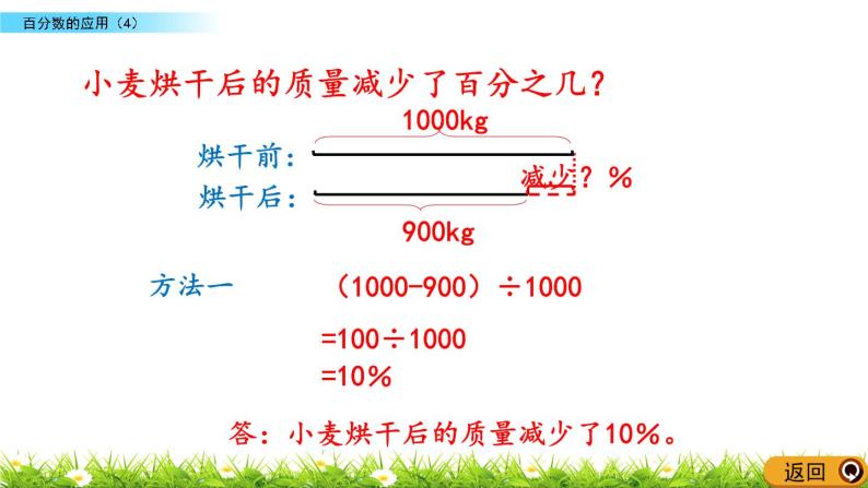 7.4 《 百分数的应用（4）》PPT课件08