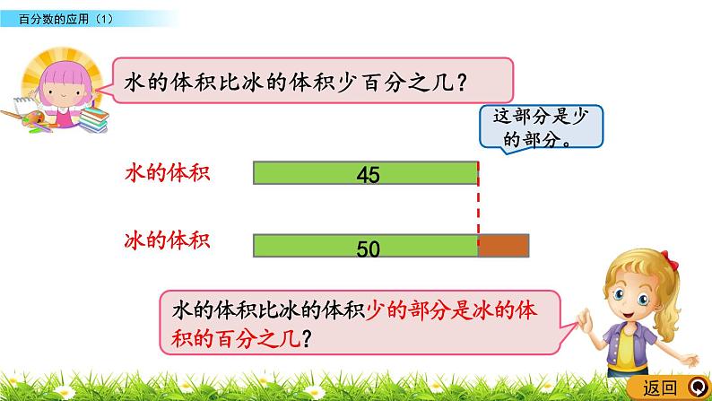 7.1 《 百分数的应用（1）》PPT课件07