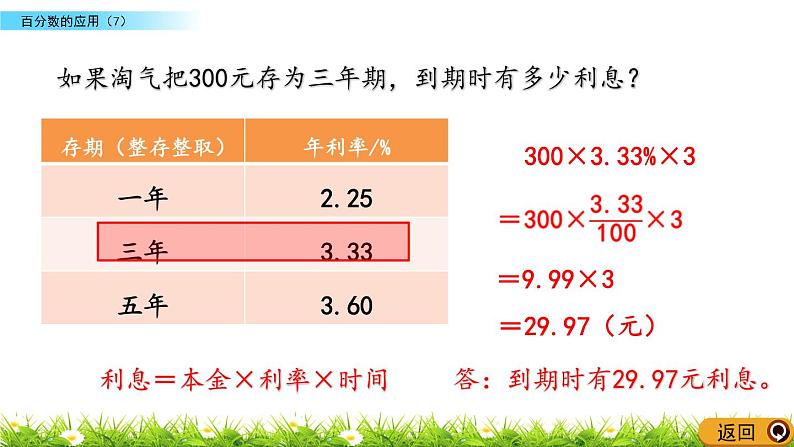 7.7 《 百分数的应用（7）》PPT课件07