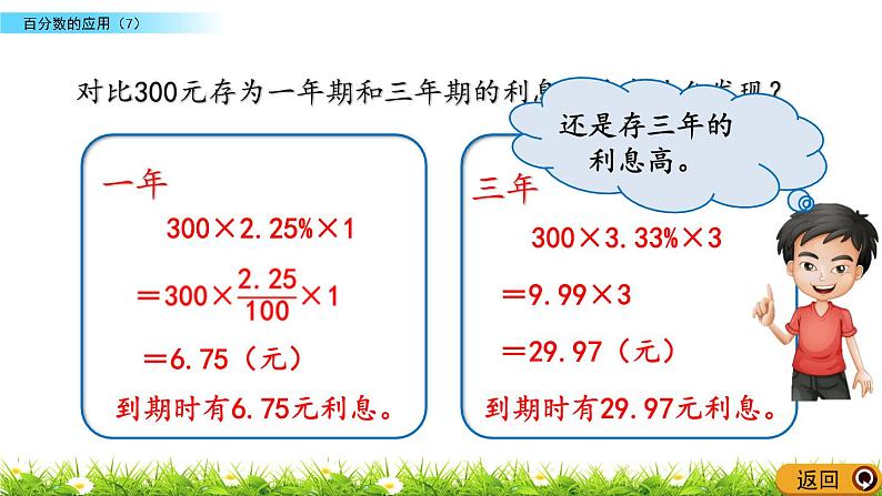 7.7 《 百分数的应用（7）》PPT课件08