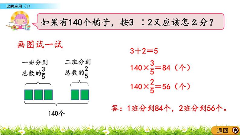 6.4 《 比的应用（1）》PPT课件07