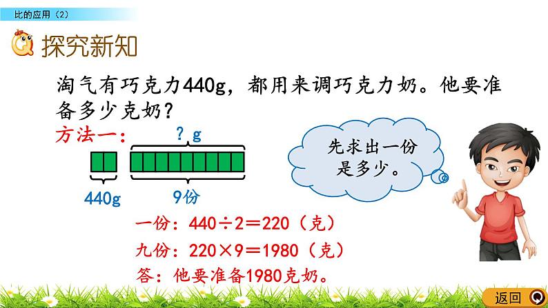 6.5 《 比的应用（2）》PPT课件03