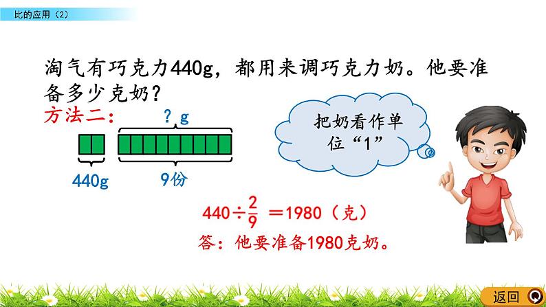 6.5 《 比的应用（2）》PPT课件04